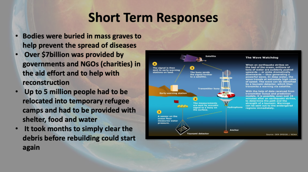 Plate Tectonics